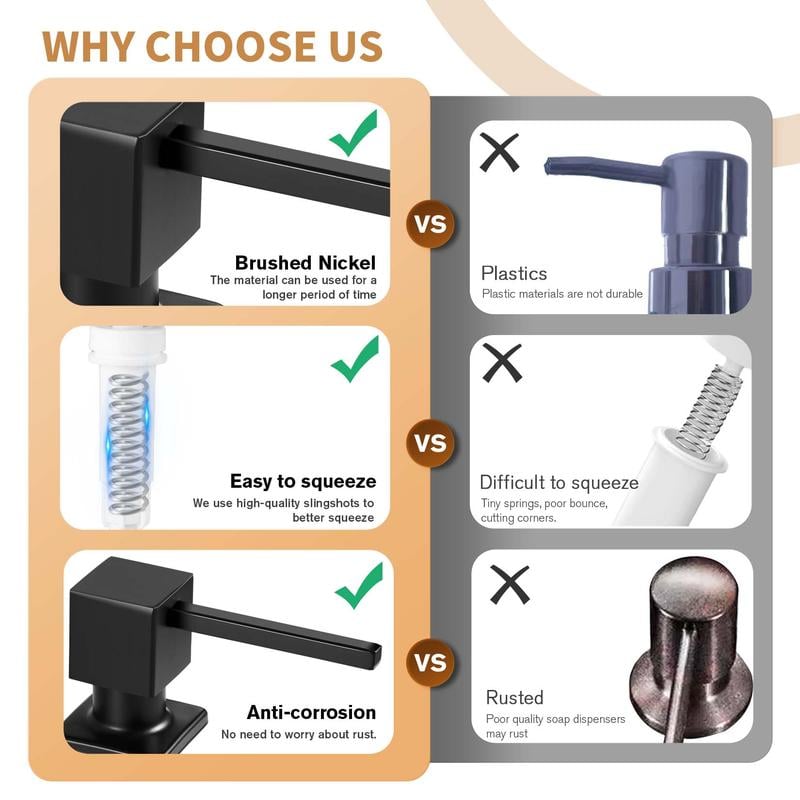 SoapEase — Effortless Cleanliness, Every Time