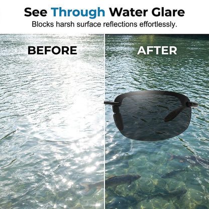AquaVision Pro – Clear Vision, Safe Fishing