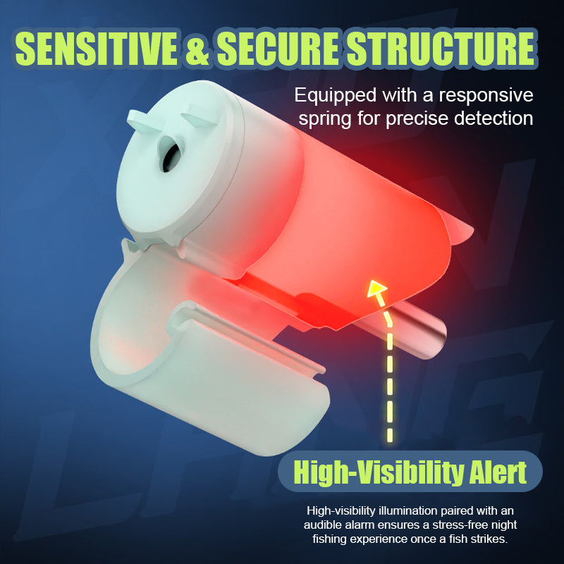 StrikeSense – Instant notifications with every catch