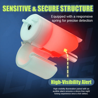 StrikeSense – Instant notifications with every catch