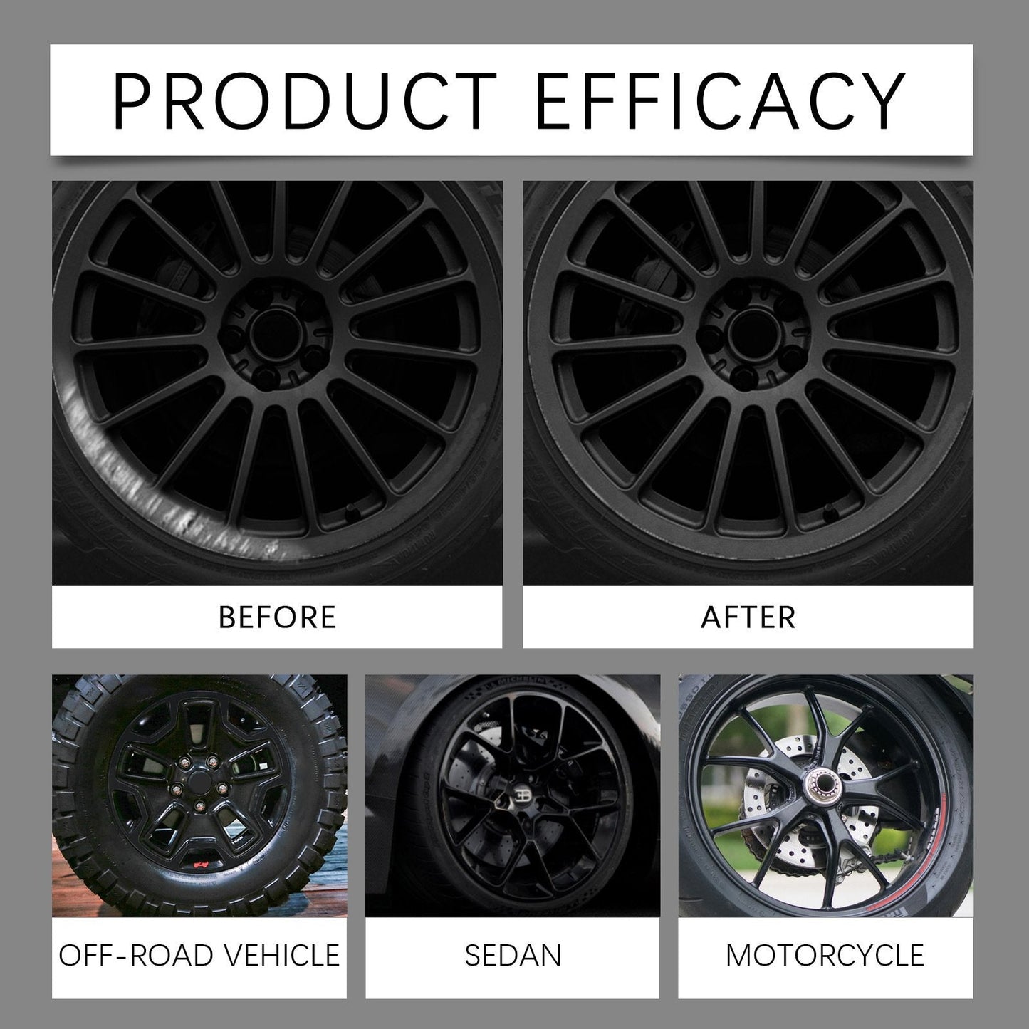 RimForge — Flawless Rims Fast - 30ml