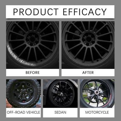 RimForge — Flawless Rims Fast - 30ml