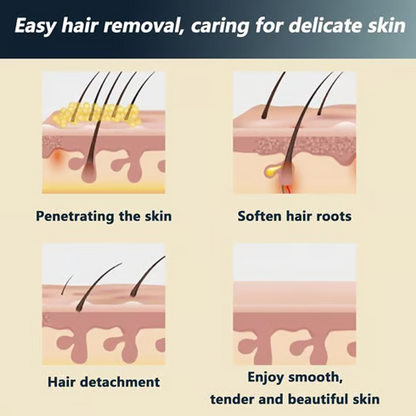 SilkenEase – Pain-Free Smoothness Forever | Buy 1 Get 1 Free