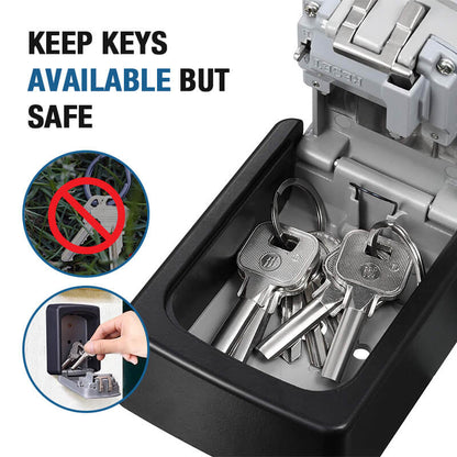 SafeKey Vault — Unbreakable Security Anywhere