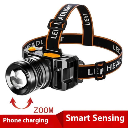 LED Headlamp — Hands-Free Safety Illuminate