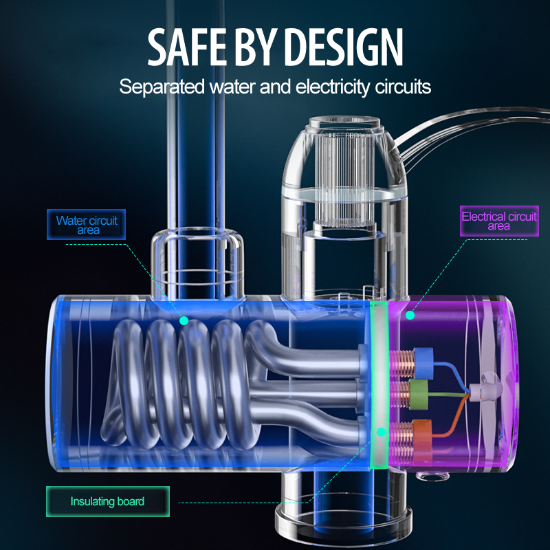 FlowWarm — Instant Warmth, Effortless Safety