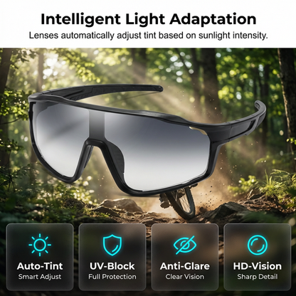 AdaptiveVision Shield — See Clearly Everywhere