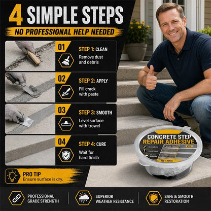 Duracrete Restore — Seal Cracks Forever
