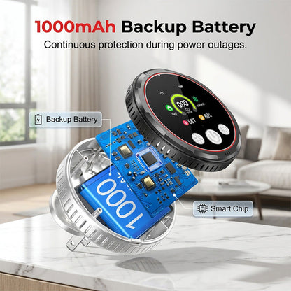 VitalGuard 5-in-1 — Instant Security for Home