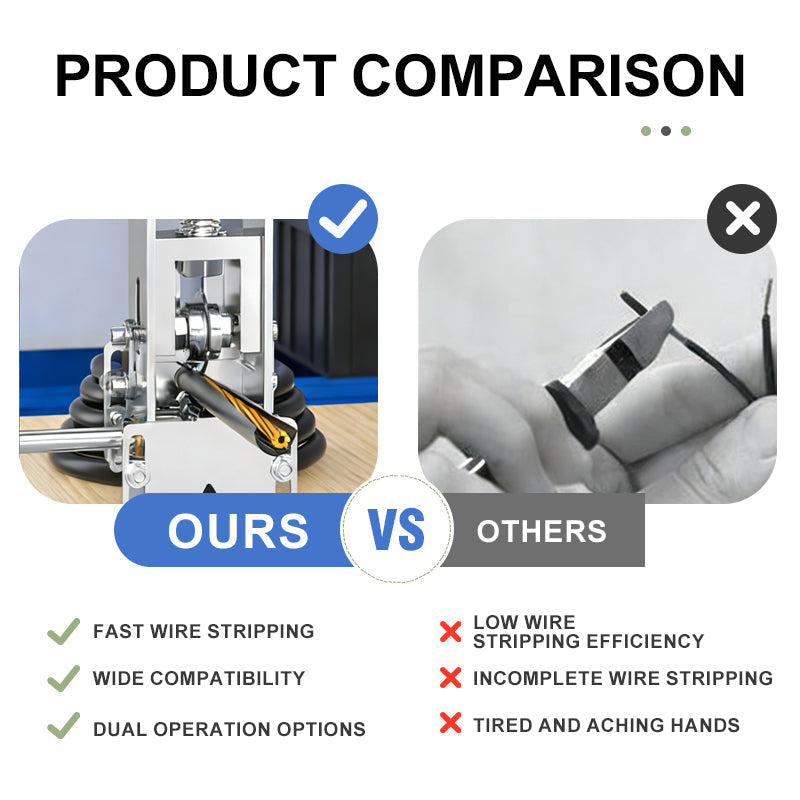 WireMaster Pro — Faster Stripping, Stronger Feel