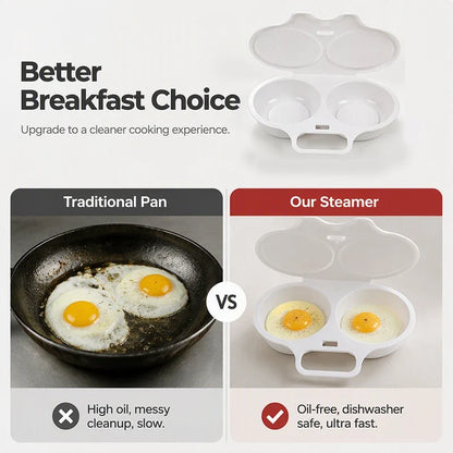 EggMaster — Microwave Double Egg Steamer | 1+1 FREE