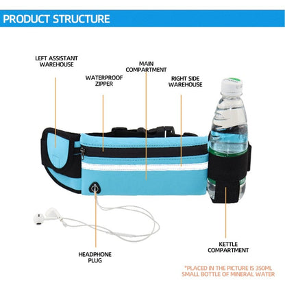 SweatShield Belt — Stay Dry, Move Freely