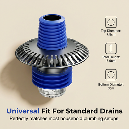 StallGuard 3-in-1 Floor Drain – Always Sealed and Fresh