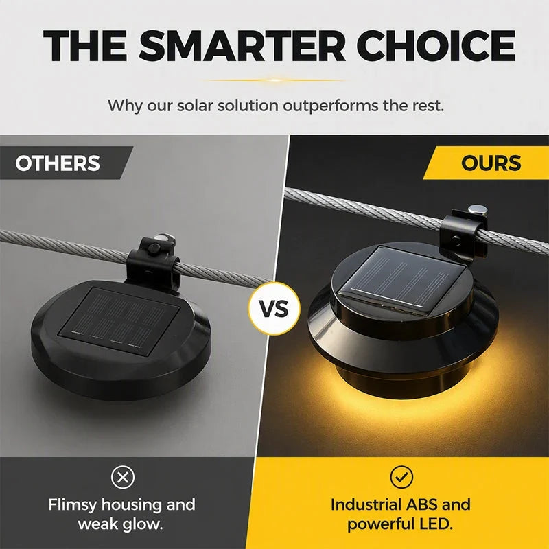 SunnyGlow Solar Light — Effortless Brightness Anytime
