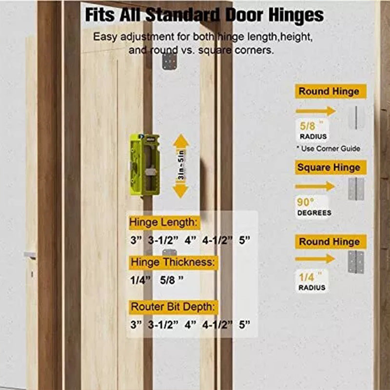SwiftHinge Pro — Flawless Hinges, Every Time