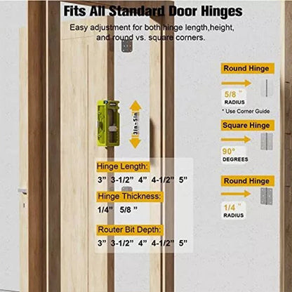 SwiftHinge Pro — Flawless Hinges, Every Time