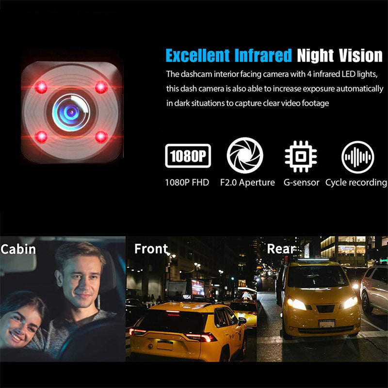 Car Camera – Drive Safely, Feel Secure