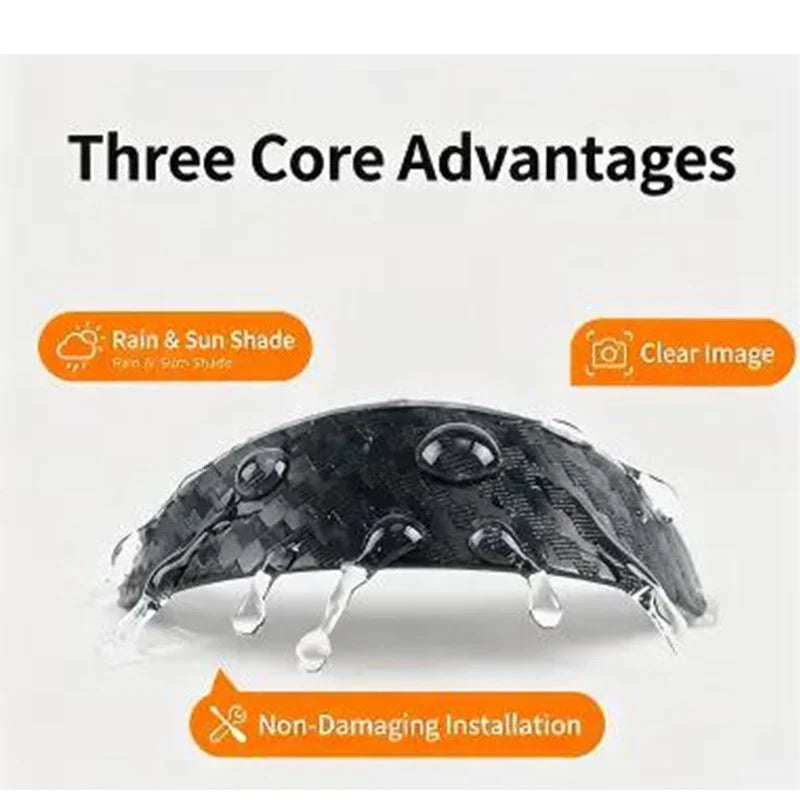 ClearWay Shield — Rainproof, Clear, Confident