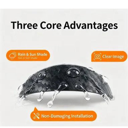 ClearWay Shield — Rainproof, Clear, Confident
