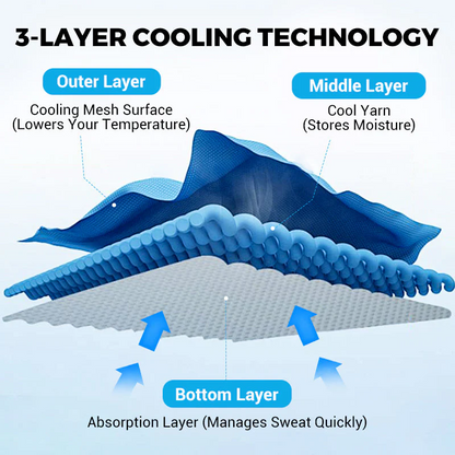 Cooling Towel — Instant Cooling and Refreshment