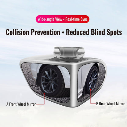 BlindSpot Pro – Drive Safer and More Confidently