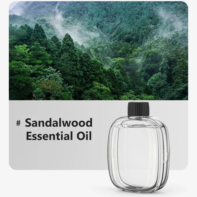 AromaEase — Effortless Calm Everywhere