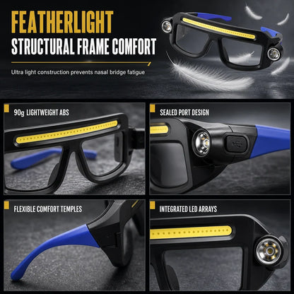 LuminaClip — Hands-Free Brilliant Light