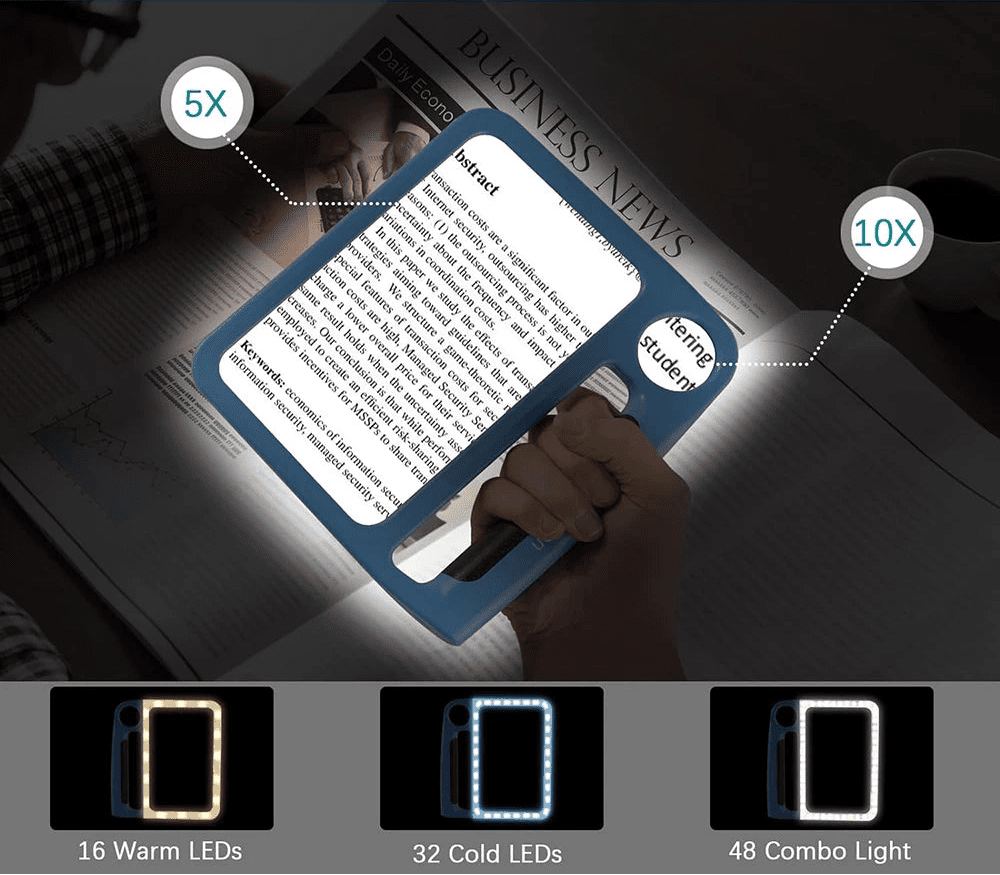 LuminoLens — Effortless Reading Anywhere