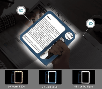 LuminoLens — Effortless Reading Anywhere