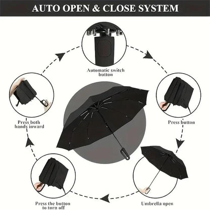 StormShield Umbrella — Weatherproof Freedom Anywhere
