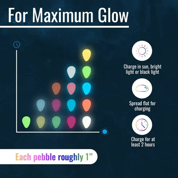 LunaGlow — Glow Garden Stones | 50% OFF