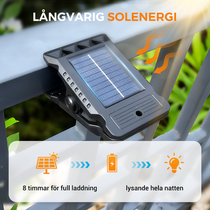 Solar Motion Sensor Light — Instant Security Lighting
