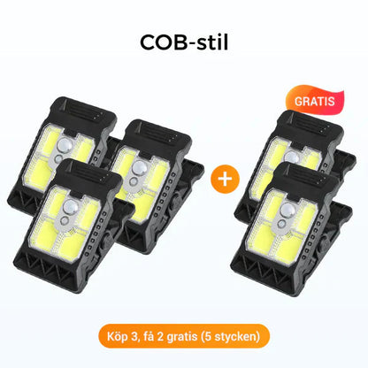 Solar Motion Sensor Light — Instant Security Lighting
