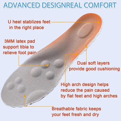 SolaceStep Insoles – All-Day Foot Comfort