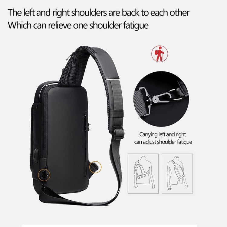 UrbanFortress Bag — Ultimate Security Power